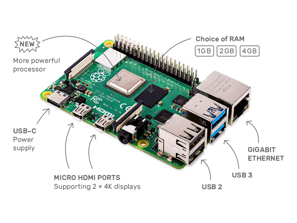 Could we get a Raspberry Pi 4 with 8GB of RAM? | LOGiCFACE